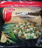 Sokerin määrä sisällä Ensaladilla