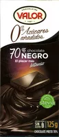 入っている砂糖の量 Chocolate negro 0% azúcares añadidos 70% cacao