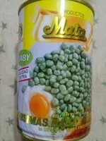 Jumlah gula yang masuk Habas fritas finísimas