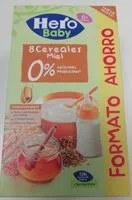 Suhkru kogus sees 8 cereales miel (0%azúcares producidos)