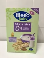 含糖量 Papilla 8 cereales