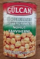 糖質や栄養素が Gulcan