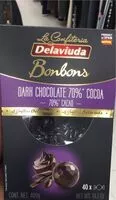 Quantité de sucre dans Dark chocolate 70% Cocoa
