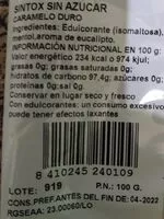 入っている砂糖の量 Caramelo duro balsámico sin azúcar