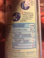 Amount of sugar in Nata montada