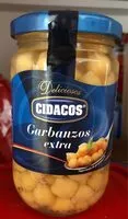Sokerin määrä sisällä Garbanzos