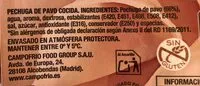 Quantité de sucre dans Finissimas, pechuga de pavo