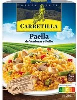 Cantidad de azúcar en Paella de verduras y pollo