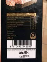 含糖量 Turrón de almendras