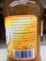Jumlah gula yang masuk Mermelada