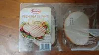 Количество сахара в Pechuga de pavo