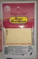 入っている砂糖の量 Queso tres oscos