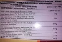 Sokerin määrä sisällä Abanicos Canela 150G
