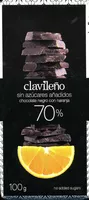入っている砂糖の量 Chocolate negro con naranja edulcorado 70% cacao