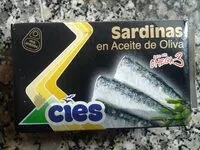 入っている砂糖の量 Sardinas en aceite de oliva