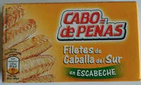 Amount of sugar in Filetes de caballa del sur en escabeche