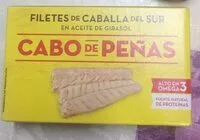 Amount of sugar in Filetes de caballa del sur en aceite de girasol