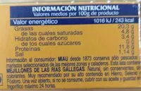 Quantité de sucre dans Mejillones En Escabeche (13 / 18 Piezas)