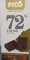 Количество сахара в Chocolate cacao extrafino