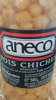 Sucre et nutriments contenus dans Aneco