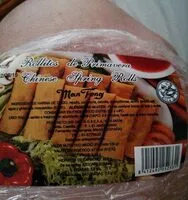 含糖量 Rollitos de primavera