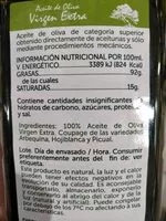 Azúcar y nutrientes en Maeva