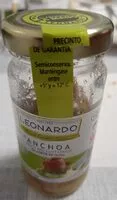 Cantidad de azúcar en Anchoa en aceite de oliva