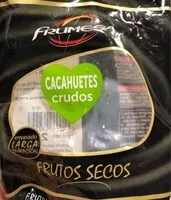 Amount of sugar in Cacahuete crudo