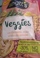 Amount of sugar in Veggies