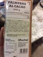 Cantidad de azúcar en Palmeras de cacao