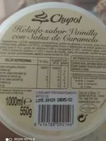 Azúcar y nutrientes en Chupol