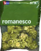 Jumlah gula yang masuk Romanesco