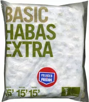 Jumlah gula yang masuk Habas extra