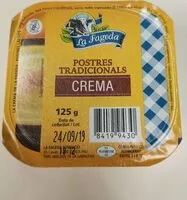 Quantité de sucre dans Crema tradicional