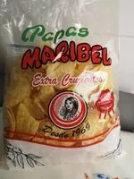 Jumlah gula yang masuk Papas Maribel