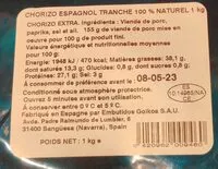 Количество сахара в Chorizo espagnol tranche