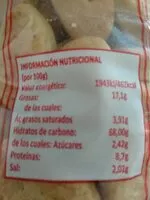 Azúcar y nutrientes en Galletes rossellons