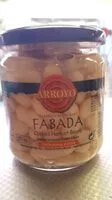 含糖量 Fabada