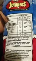 Azúcar y nutrientes en Aspil