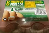 Cantidad de azúcar en Huevos
