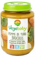 Cantidad de azúcar en Pomme de terre brocolis