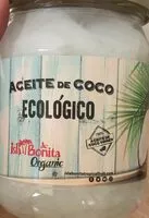 Sucre et nutriments contenus dans Isla bonita