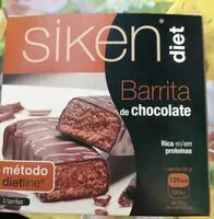 Sugar and nutrients in Siken