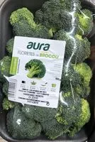 Azúcar y nutrientes en Aura