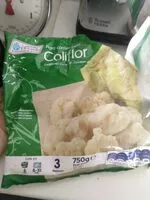 Jumlah gula yang masuk Coliflor