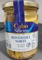 Azúcar y nutrientes en Cabo silleiro