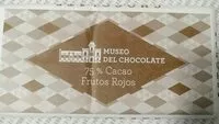 Azúcar y nutrientes en Museo del chocolate