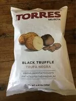 Gula dan nutrisi di dalamnya Torres