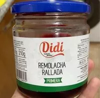 Cantidad de azúcar en Remolacha rallada