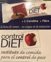 Azúcar y nutrientes en Clinical nutrition